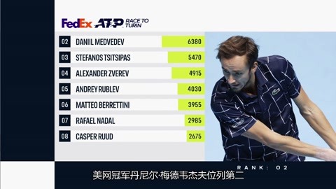 例是去年的 例是去年的