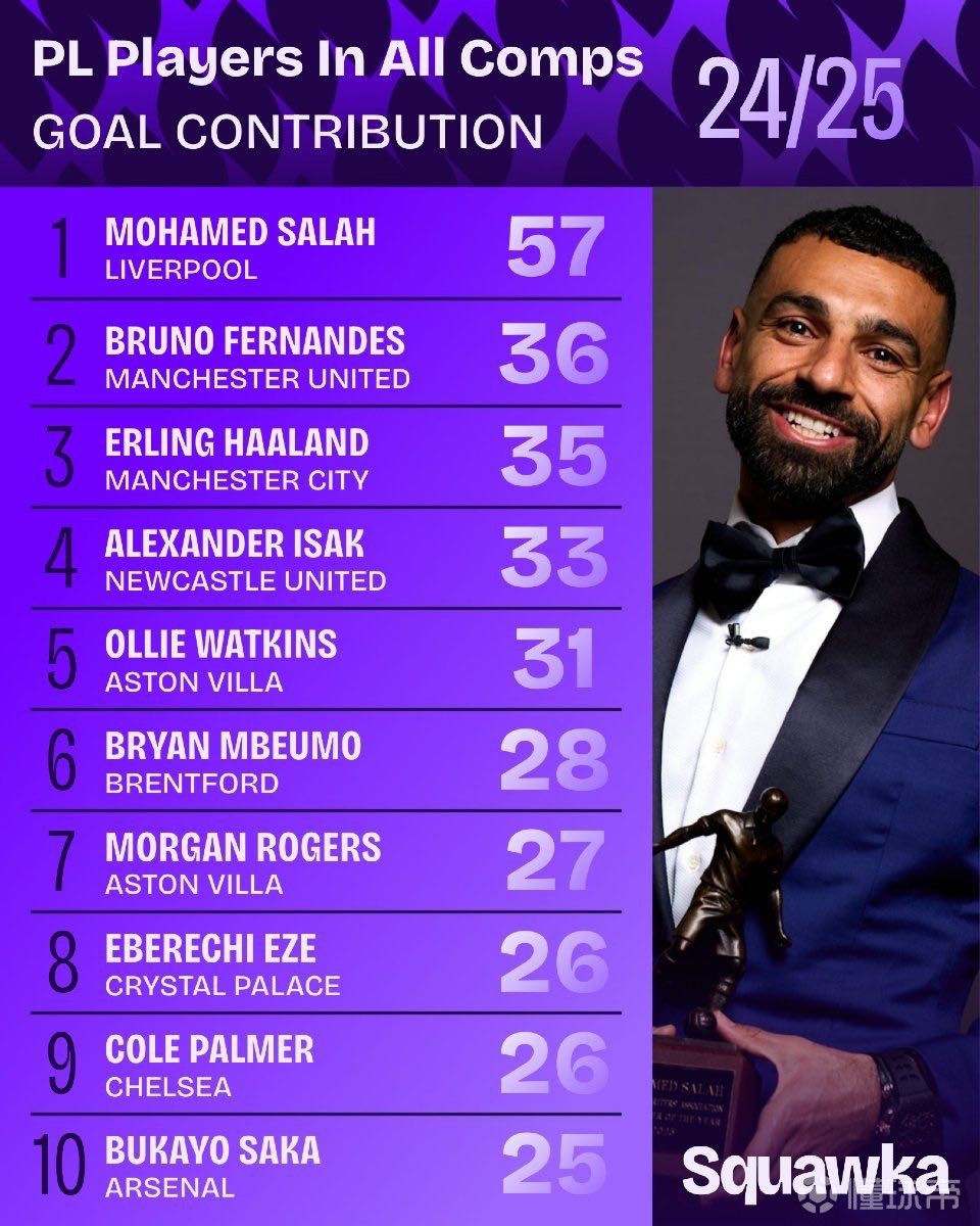 这不仅关乎 这不仅关乎