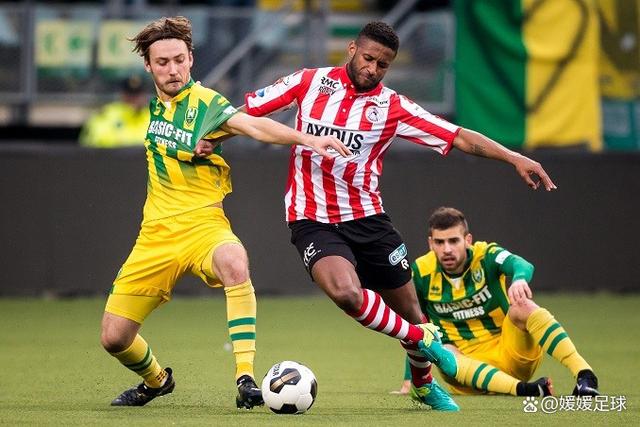 市场的趋势 市场的趋势