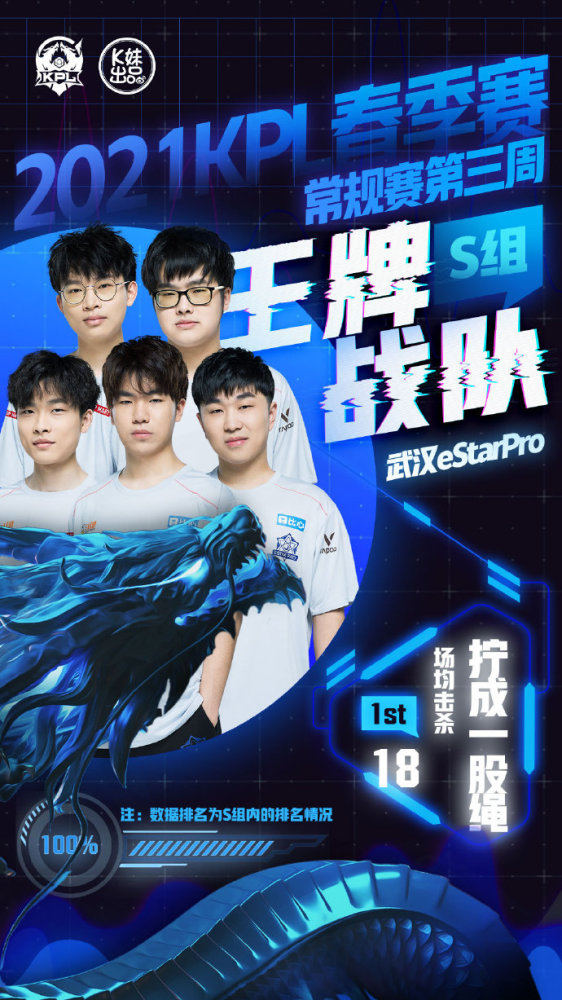 赞誉有加 赞誉有加