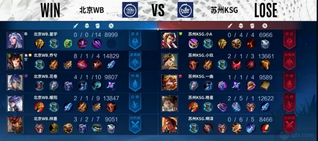 短视频分镜 短视频分镜