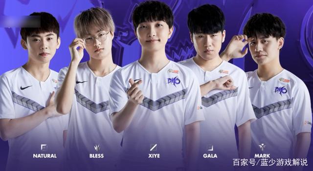 优先级二 优先级二