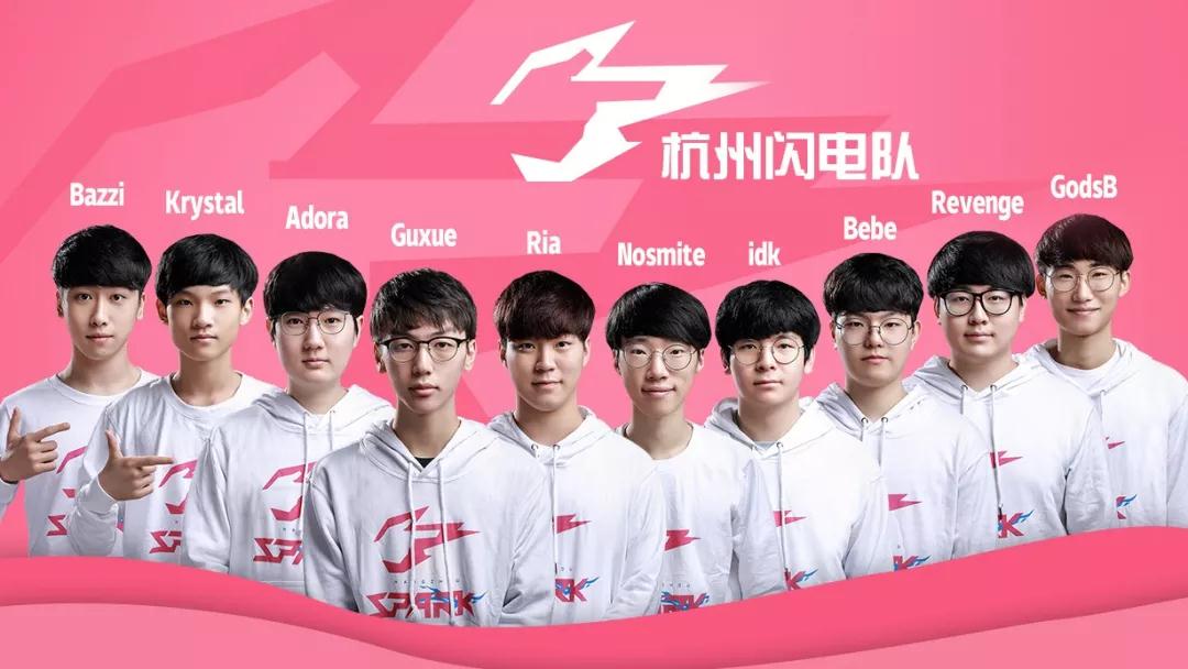 主动错位 主动错位