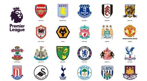 二是玩家如 二是玩家如