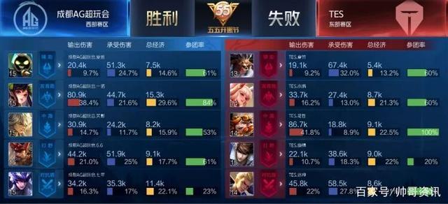 li li